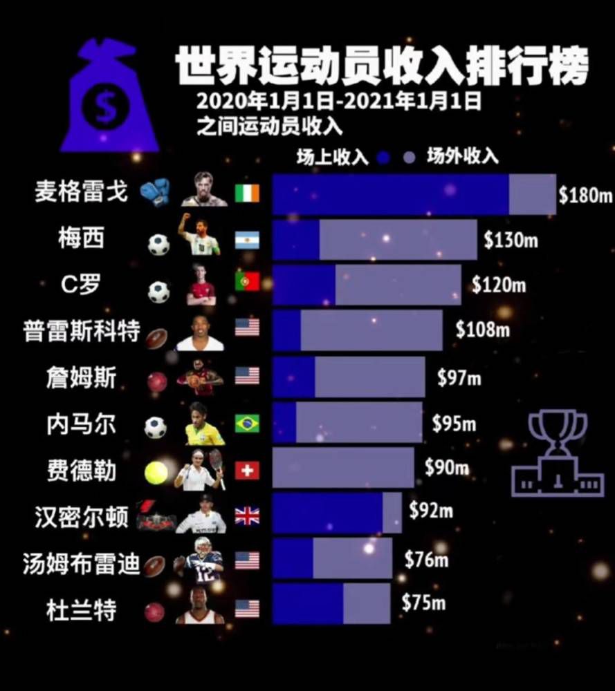 这就是我们的想法。